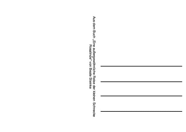 Postkarte "Die kleinen Dinge im Leben"
