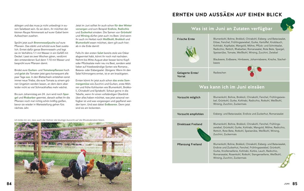 Homefarming  - Das Kochbuch