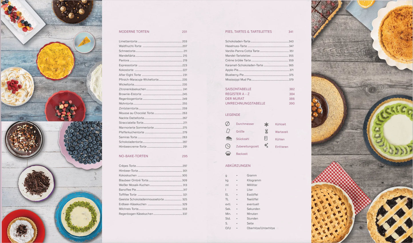 Sallys Classics - Klassische und moderne Kuchen und Torten